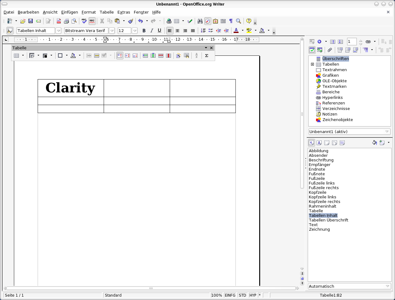 Clarity
